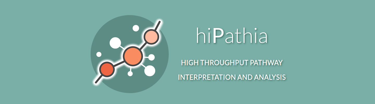 hipathia banner